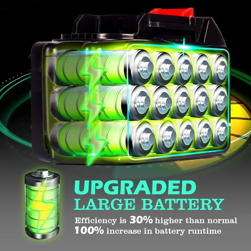 Yofidra 18V 15000mAh 22500mAh Wiederaufladbare Lithium-Ionen Batterie Für Cordless Elektrische Kettensäge Bohrer Elektrische Schlüssel Gebläse