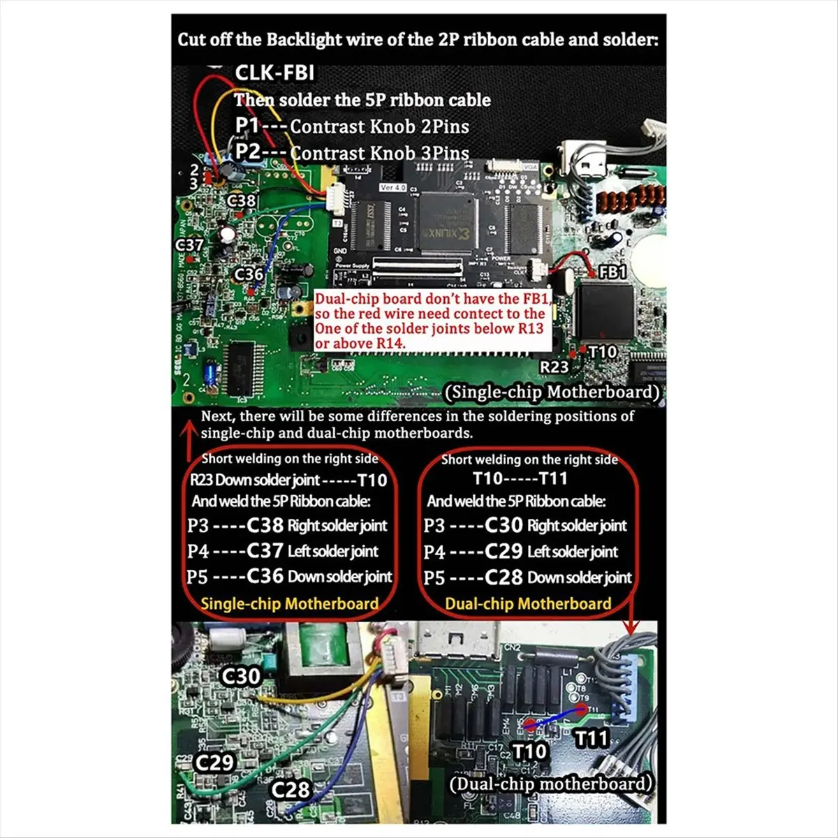 IPS V4.2 Pre-Laminated Screen MOD Kits for Game Gear Highlight Brightness Backlit LCD Screen for Console-TCES