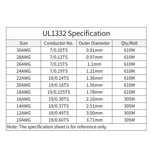 Imagen 2 del producto Cable de PTFE de 5M/10M 30/28/26/24/22/20/18/16/14/13/12/10AWG UL1332 FEP Cable de cobre electrónico de alta temperatura con aislamiento de plástico