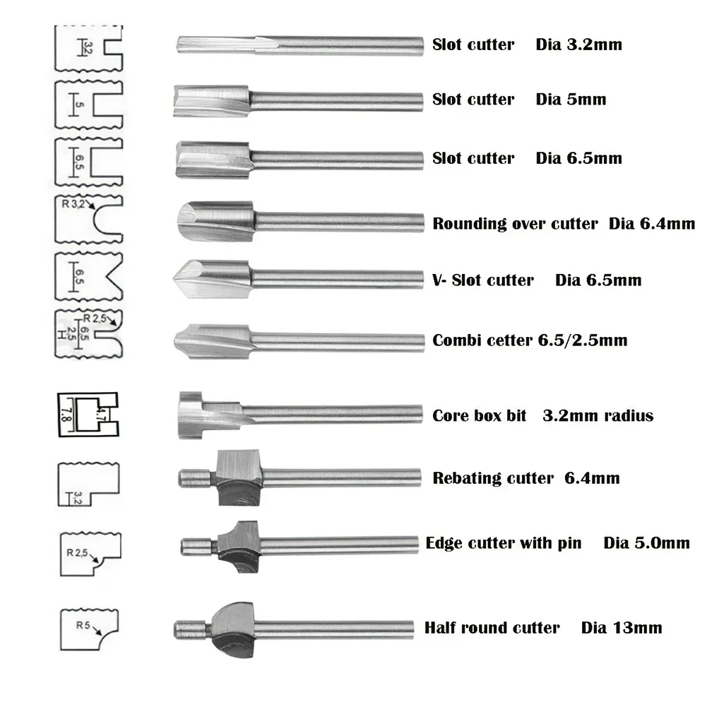 Imagem -02 - Hss Router Bits Cortador de Madeira Fresagem Fits Dremel-rotary Tool Grupo Carpintaria Router Bits mm Shank Ferramentas Rotativas Faça Você Mesmo 10 Pcs