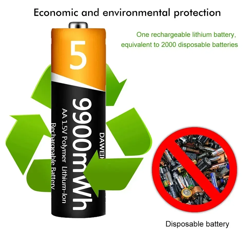 AA แบตเตอรี่1.5V AA AAA แบตเตอรี่แบบชาร์จไฟได้9900mWh AA แบตเตอรี่ AA ลิเธียมแบตเตอรี่โทรศัพท์สำหรับรีโมทคอนโทรลเมาส์ kipas angin Kecil ของเล่นไฟฟ้า