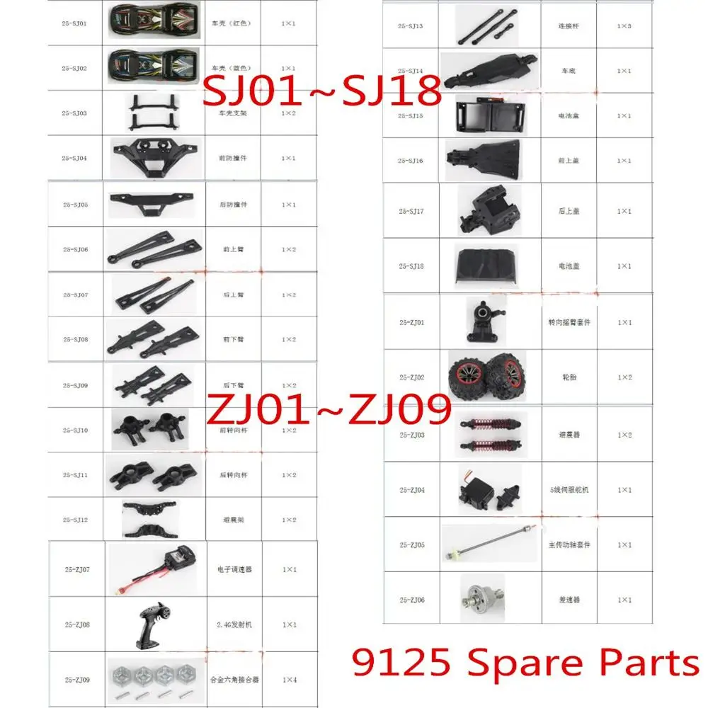 

XLH 9125 1/10 RC Car Spare Parts Complete parts 25-SJ01~25-SJ18 25-ZJ01~ZJ09 shell Swing arm tire Drive shaft Shock frame etc