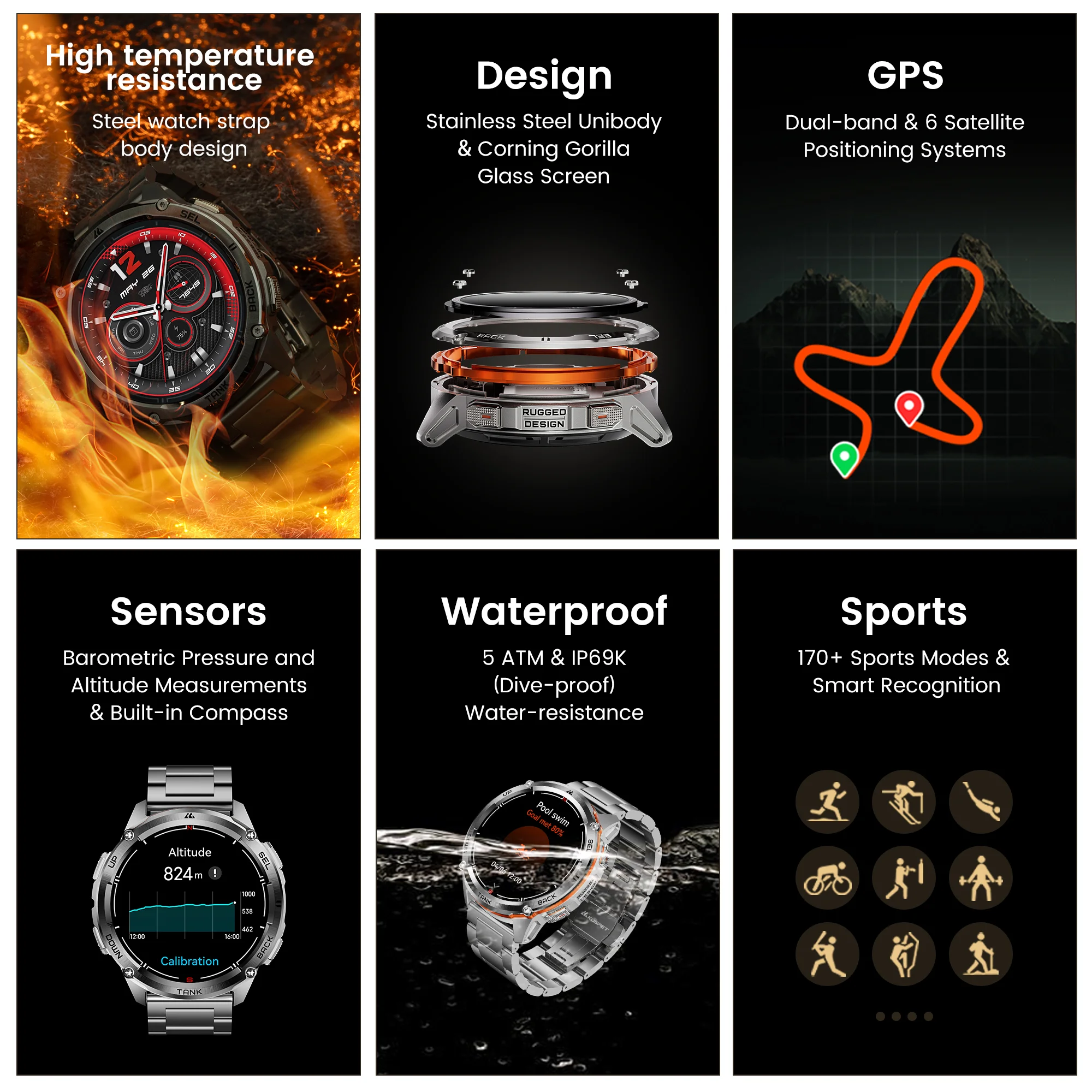 2026 Nowy inteligentny zegarek – Smartwatch Premium Watches For Men recenzja i cena