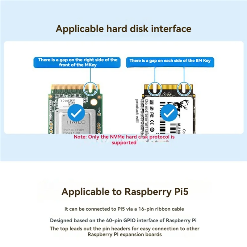 ABKI-Waveshare Poe Expansion Board For Raspberry Pi 5 Pcie To M. 2 Adapter Supports Nvme Protocol M. 2 HAT+ (C) Adapter Board