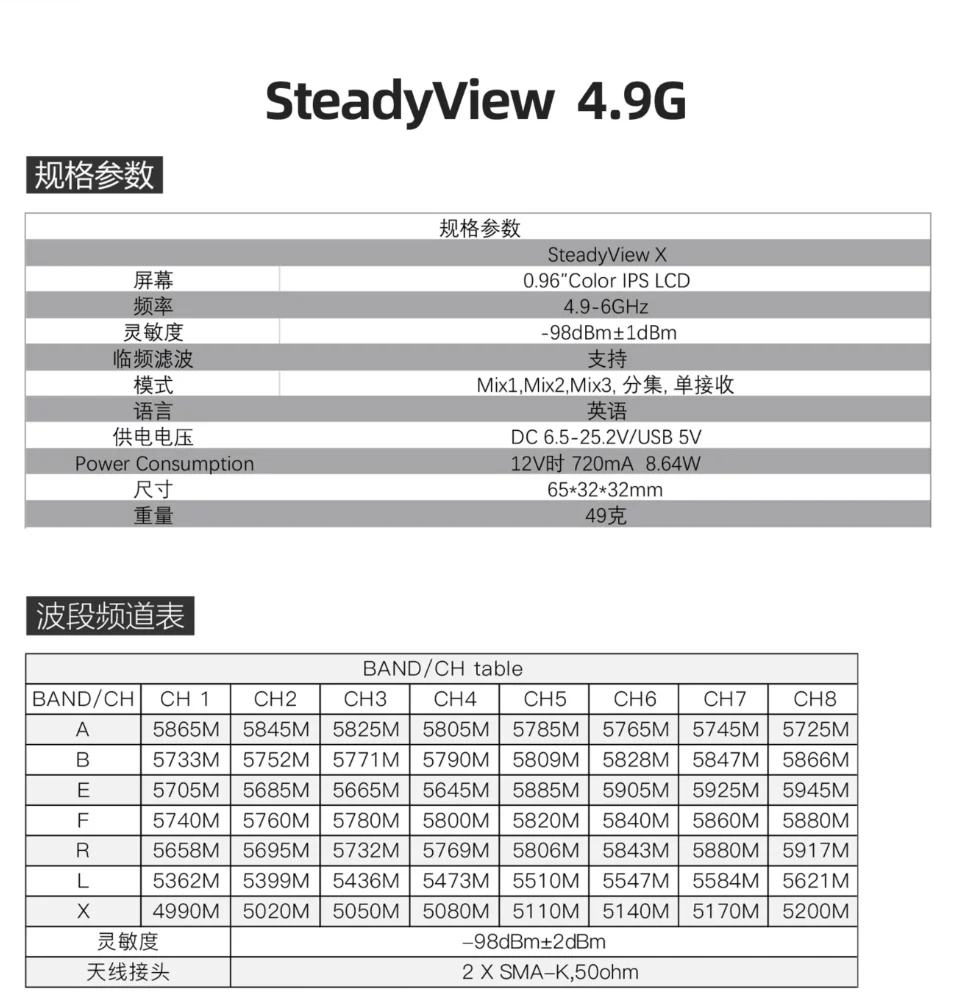 Original SKYZONE SteadyView X Receiver Module - 5.8G / 4.9G thumbnail 6