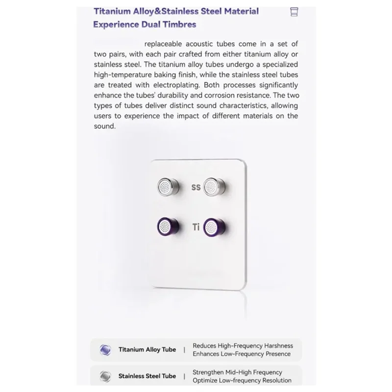 ABGI-Sound Tuning Acoustic Nozzles M5x0.5 Thread Titanium Alloy/Stainless Steel Interchangeable Earphone Tubes For Nx8 Iems