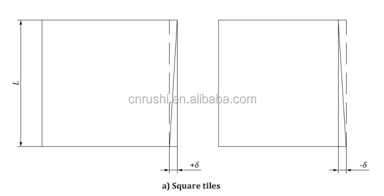 Ceramic tile flatness, squareness, side straightness test instrument