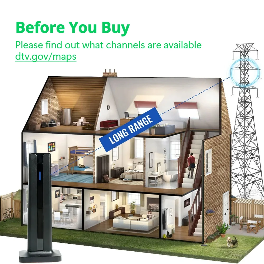 هوائي تلفزيون داخلي مضخم بمدى 200+ ميل مع معزز إشارة عالي الكسب لجميع التلفزيون الذكي 4K 1080P HDTV والقنوات الرقمية #4