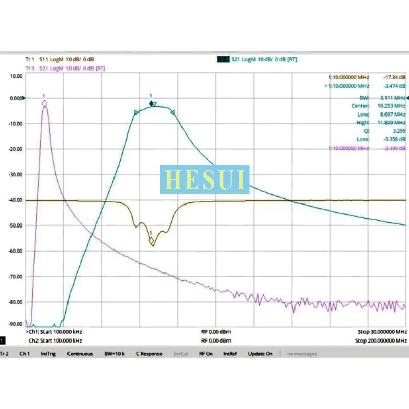 BPF Filter RF 30 meter band 10MHz Module bandpass filter, 1dB bandwidth 2MHz, small volume SMA connection Module Board