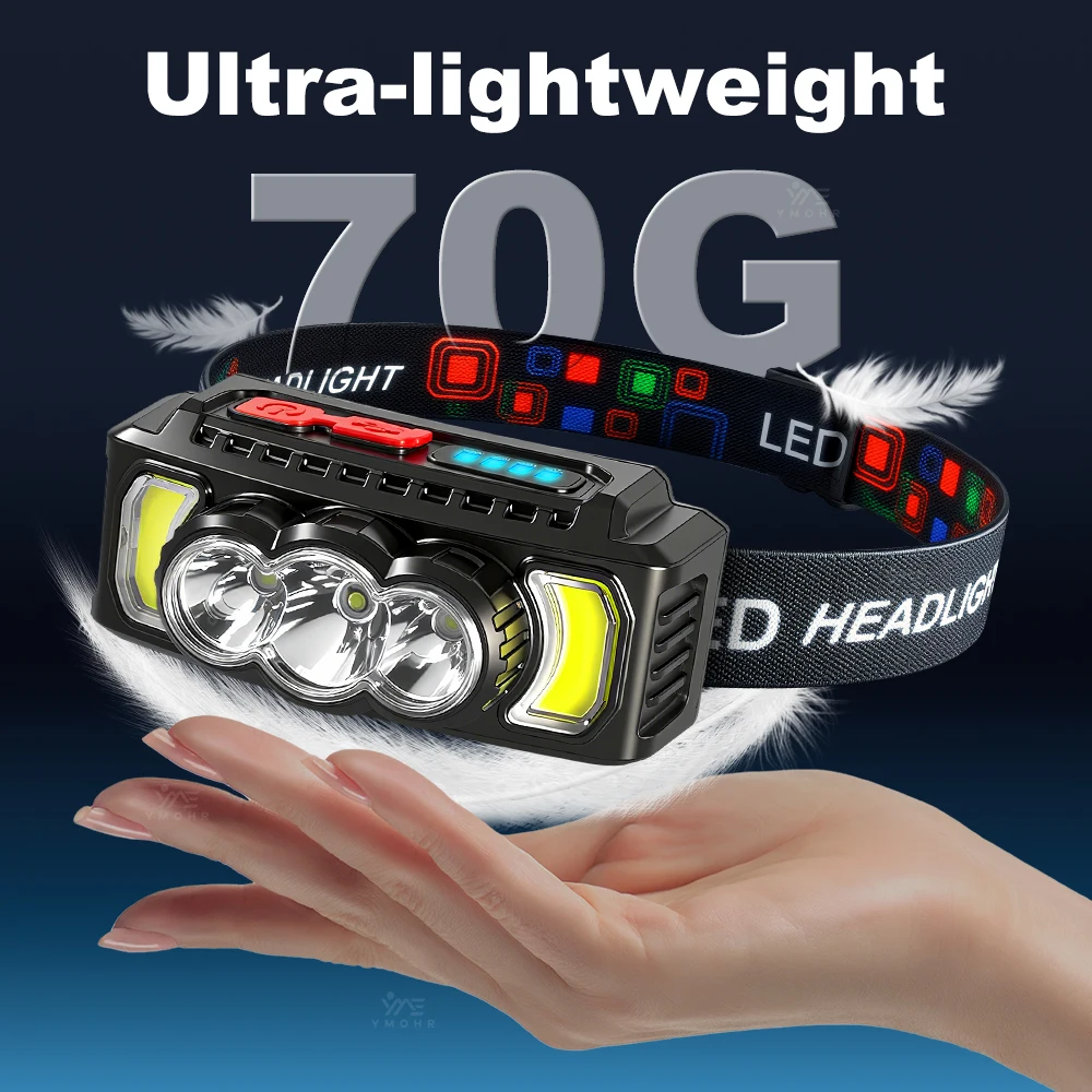 Red Light Headlamp LED Rechargeable High Power COB Headlight Waterproof Head LED Front Flashlight Fishing Accessories Work Light