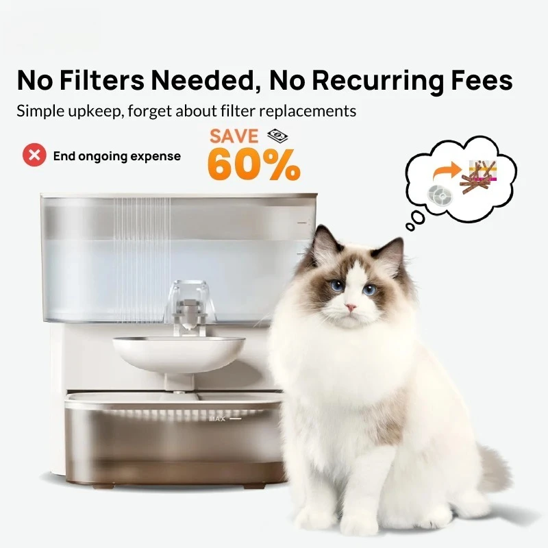 【2026】3L  Sensor Pet Water Fountain,No Filter,No-APP Automatic Dispenser For Cat&Small Dog,Wastewater Separation As Fresh W