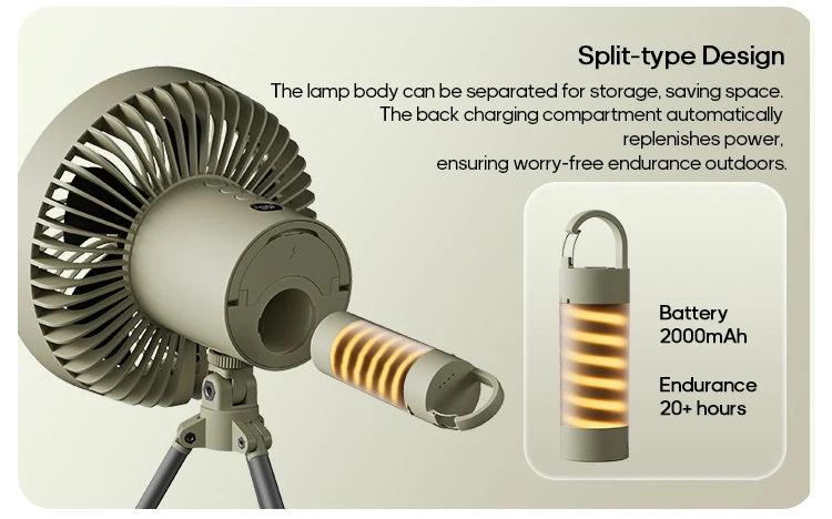 Outdoor-Campingventilator 10000mAh Zelt-Hängeventilator Wiederaufladbarer tragbarer Tischventilator mit abnehmbarer Campinglampe und Powerbank – Detail 5
