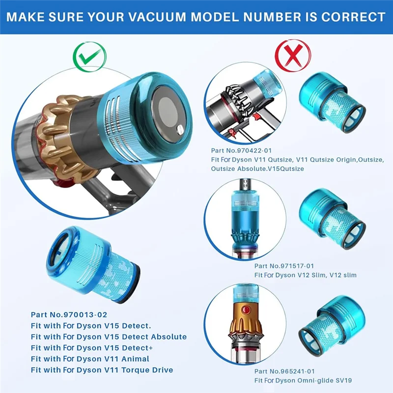 استبدال مرشحات الفراغ A005-V15 لـ Dysonv15 V11 SV14، لـ Dyson-V15 V11 عزم الدوران محرك V11 جزء الحيوان 970013-02
