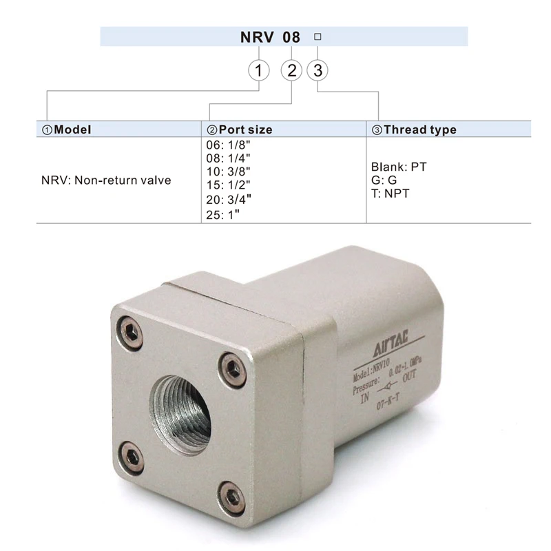 AIRTAC Check Valve NRV06/08/10/15/20/25  Pneumatic Non-Return Valve G Thread  Single Direction Air Control Fitting