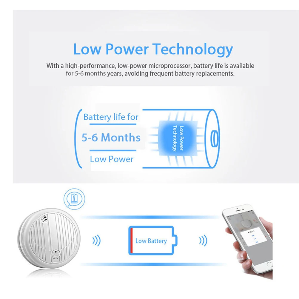 

Sensor Alarm Temp Compensation 24h Monitoring Leak Tester for Home Hotel CO Security