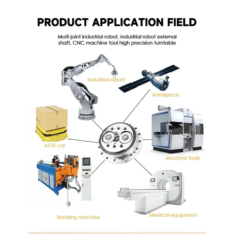 Durable RV-E Series Cycloidal Pinwheel Reducer Customizable ODM Support Sugical Rbot Arm Gearbox with Low Backlash