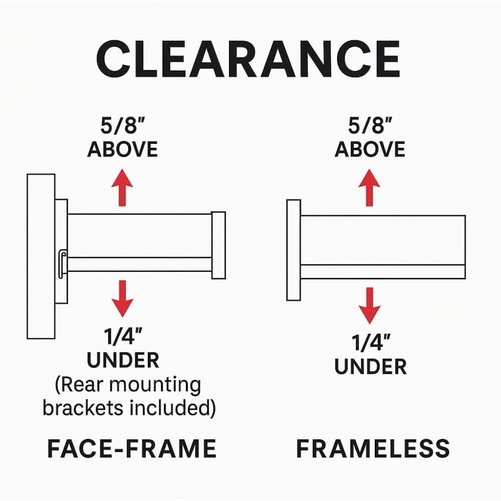 شرائح خزانة بإطار للوجه بدون إطار، طراز أوروبي 14 بوصة، 20 عبوة، سعة 75 رطل، فولاذ ملفوف على البارد، مطلي بالمسحوق لـ Durab