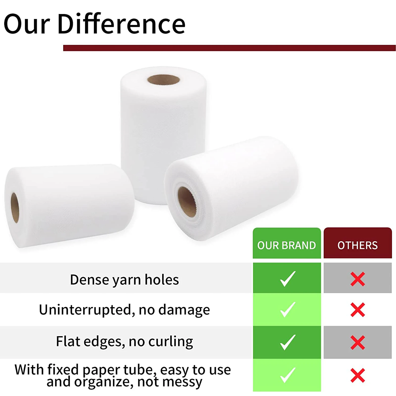 الأبيض تول النسيج 15 سنتيمتر بنسبة 25/100/200 YD بكرة الشريط DIY بها بنفسك استحمام الطفل حفلة عيد ميلاد زينة الزفاف لوازم الحرفية