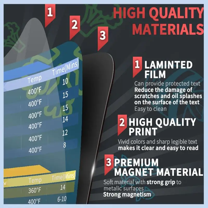 Eas-Airfryer Magnet… - image