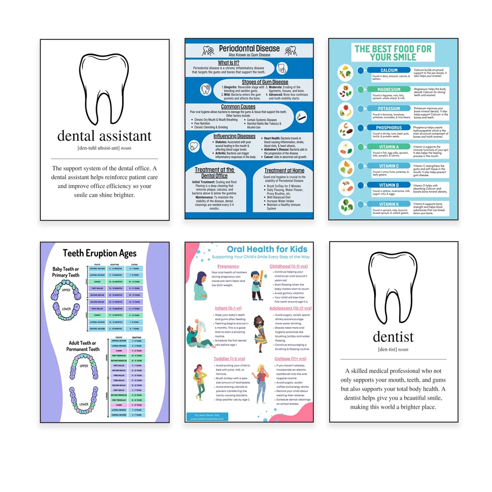 Dental art, tooth eruption age, tooth decay educational poster, benefits of x-rays, periodontal disease, gum disease poster prin