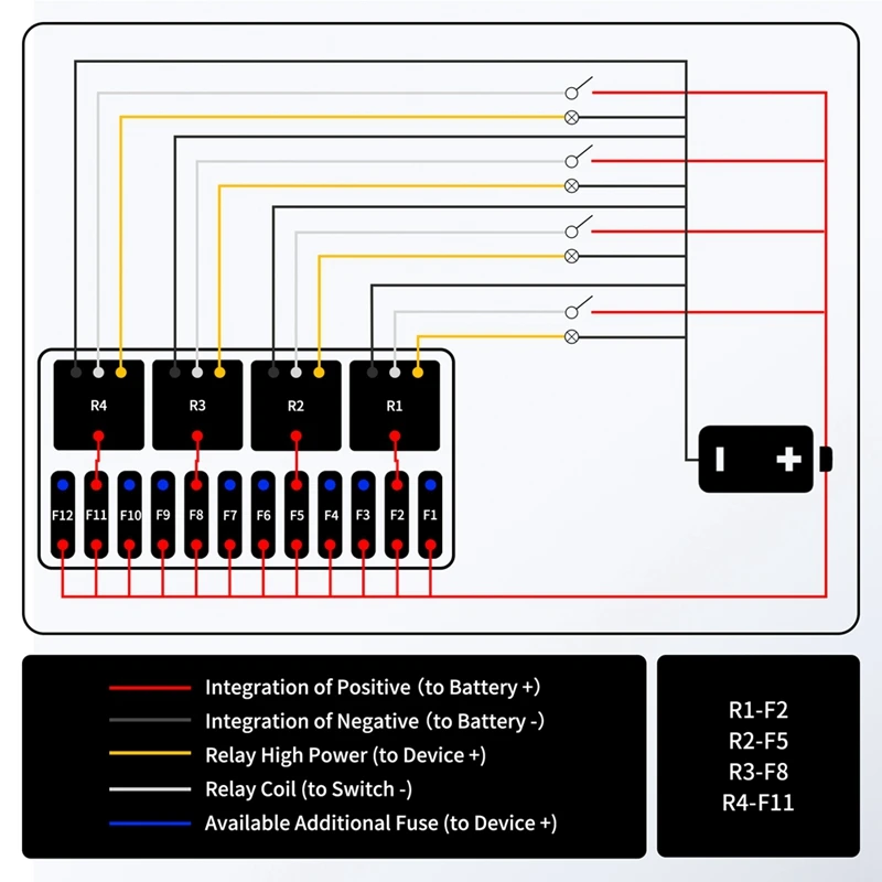 12V Fuse Relay Box Pre-Wired Fuse And Relay Box With 4 Relay 12 Way ATC/ATO Fuses Sealed 12V Relay Fuse Box For Car