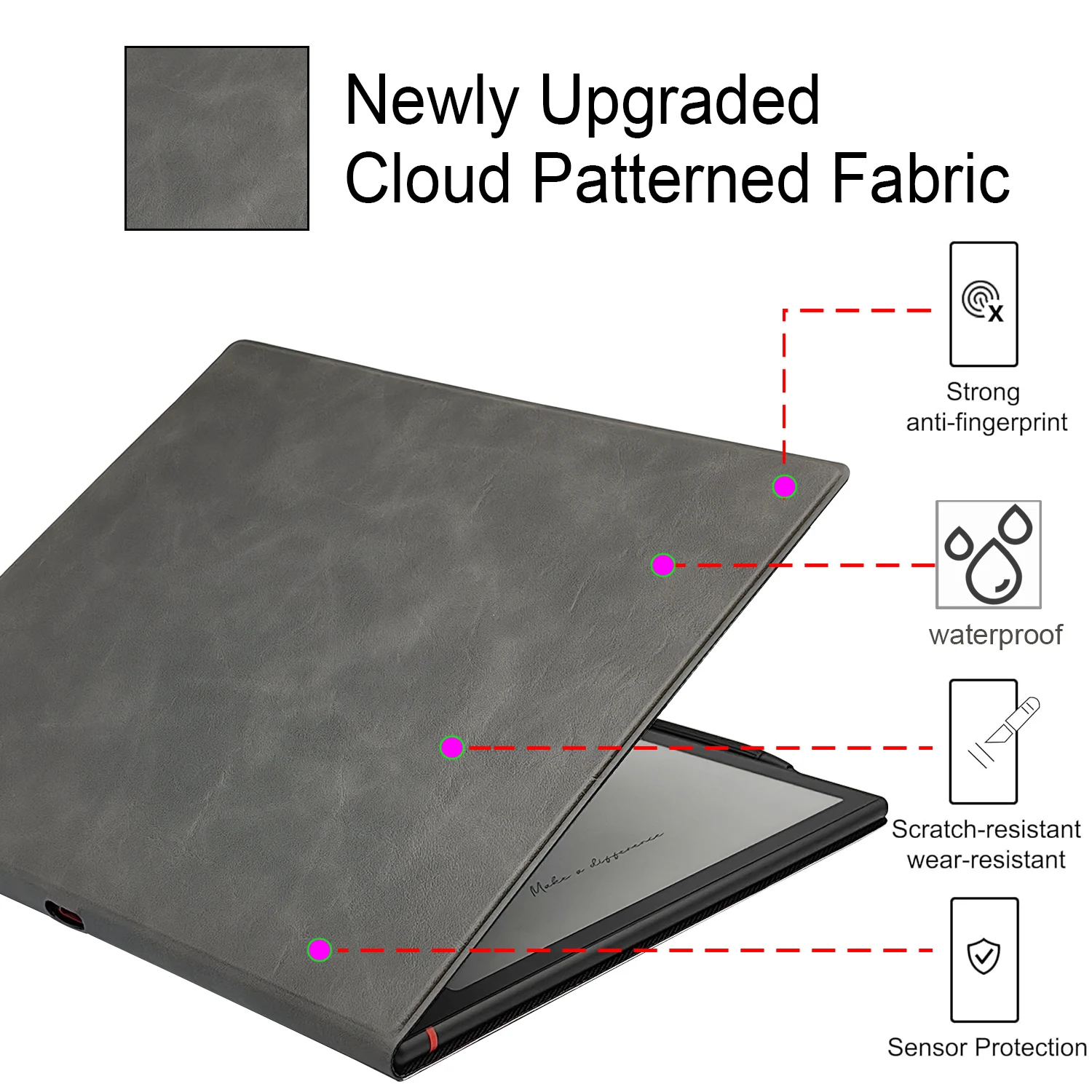 Magnetyczne etui z podstawką do czytnika Onyx Boox Note Air 5 C/Note Air 4 C (wydane w 2025/2024) Ultracienkie, lekkie etui - automatyczne usypianie/wybudzanie — zdjęcie produktu 3