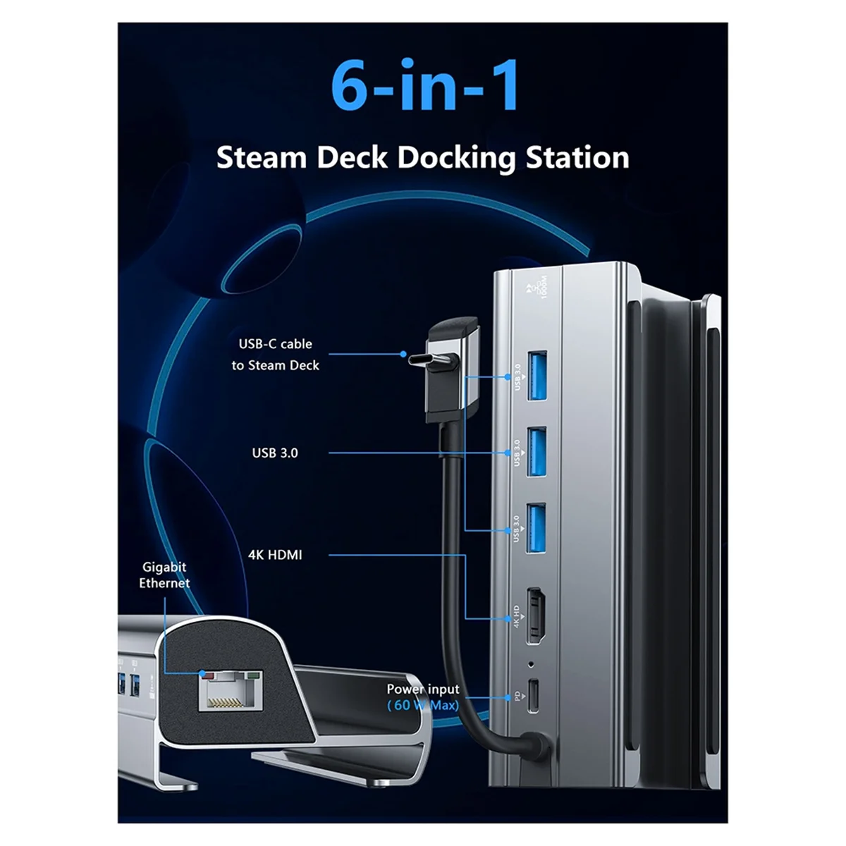 A07I Аксессуары для док-станции 6 в 1, 3xUSB, 4K при 60 Гц, Gigabit Ethernet PD, концентратор 60 Вт