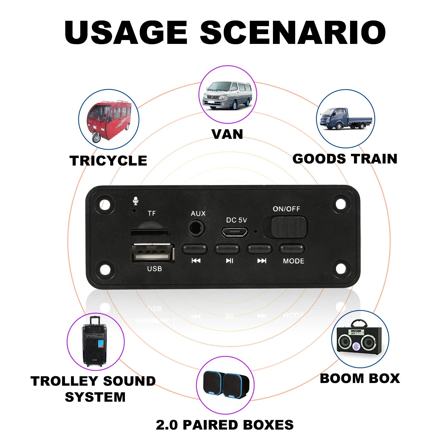 2*3W 6W Amplifier 5V MP3 Decoder Board Bluetooth 5.0 Stereo Audio DIY Car MP3 Player FM Radio TF USB 3.5mm Mic jack Record Call