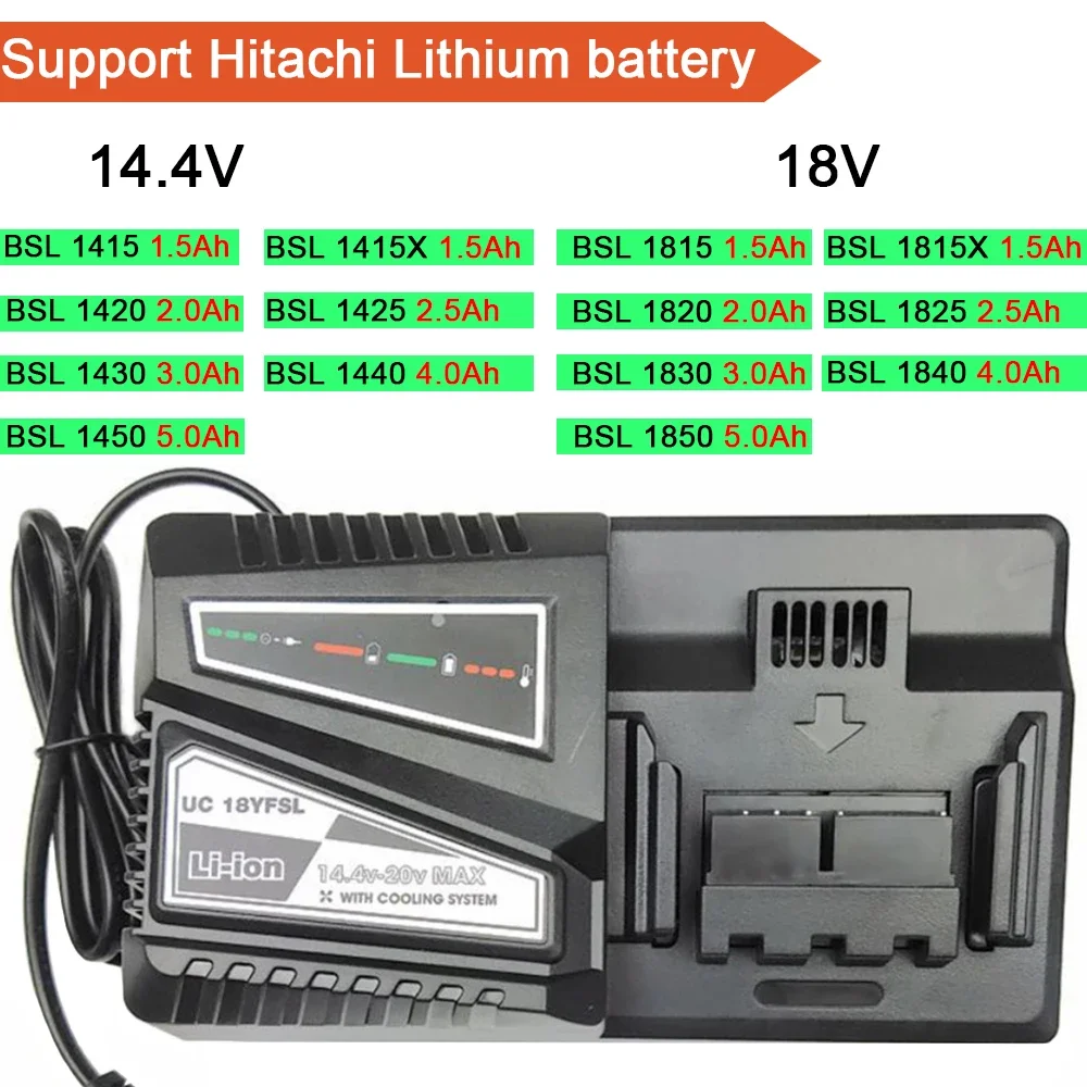 BSL36A18 18V/36V MultiVolt Li-Ion Slide Battery & Replacement Rapid Charger UC18YFSL for Hitachi BSL1830 BSL1815 BSL1840 BSL1850