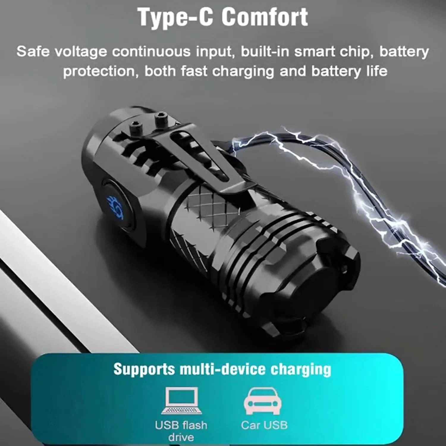 High Strong Power Tactical Flashlight 3LED Mini Keychain Torch USB Rechargeable Outdoor Waterproof Camping Lantern with Cap Clip view 3