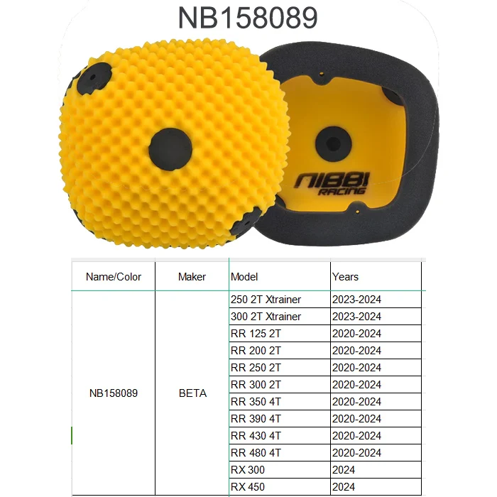 NIBBI Motorrad-Schaumluftfilter für Suzuki RMZ 450 Honda CRF 250 Kawasaki KX 250/450 F 2016-2022 Dirt Bike Luftreiniger – Detail 4