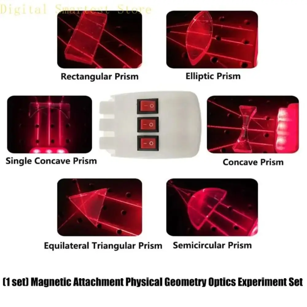 

Assembly Design Optical Study Aids Reflector Refraction Parallel Laser Three-wire Laser Safe Design Geometric Optics Tools