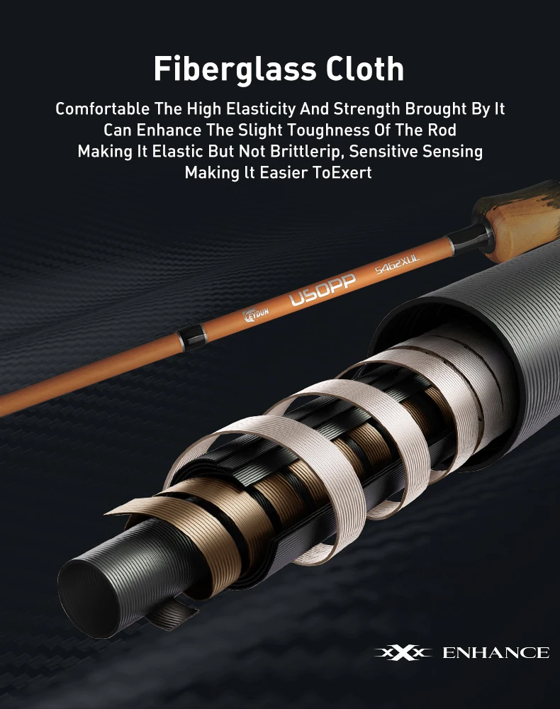 Leydun USOPP XUL Micro Flick Casting Rod Spinning Angelrute mit FUJI-Ringen aus Glasfaserstoff, Baitcasting Reise-Flussangelrute – Detail 6