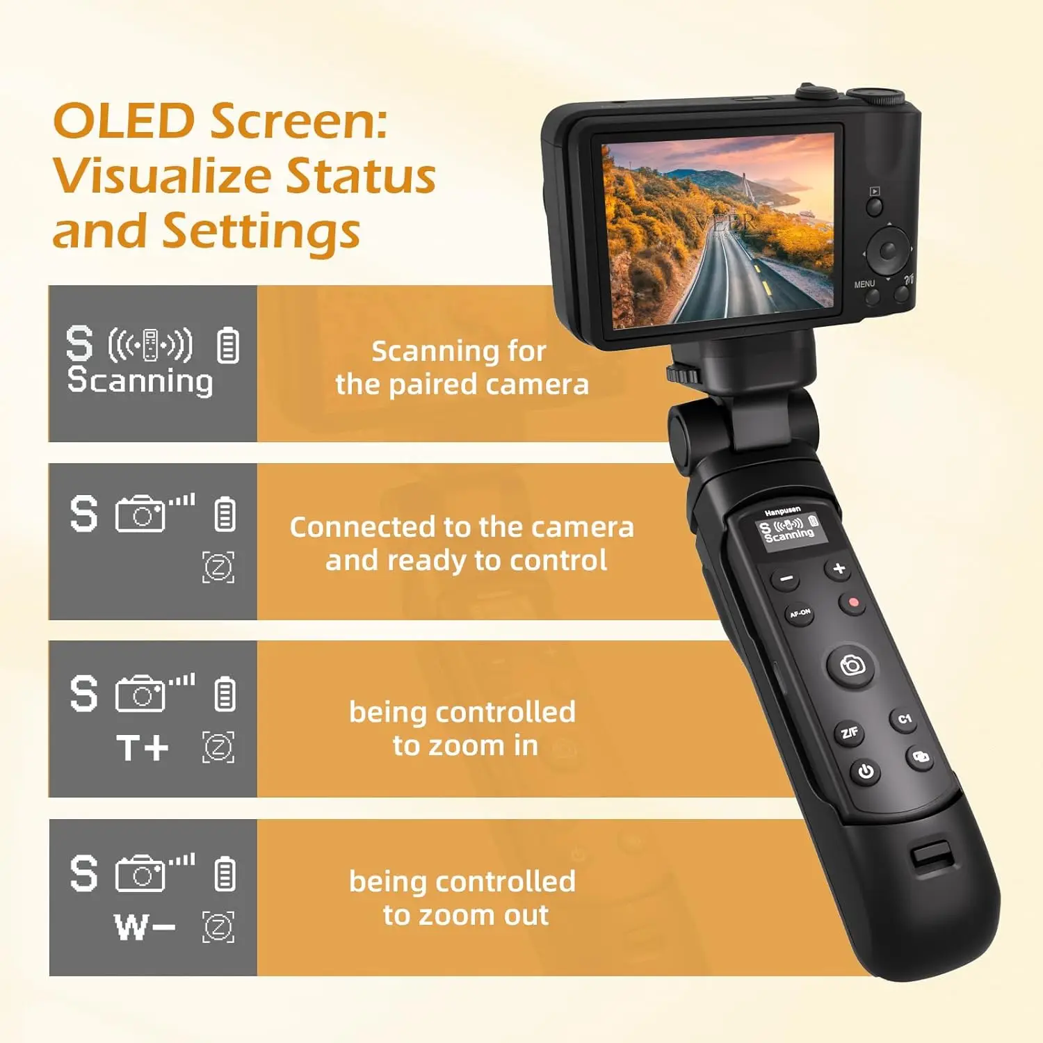 소니 RX100M7/RX0II/ZV-E10/ZV-E1/ZV-1/ZV-1F/A6400/A6600/A6700용 OLED 스크린 원격 제어 기능이 있는 무선 촬영 그립 삼각대