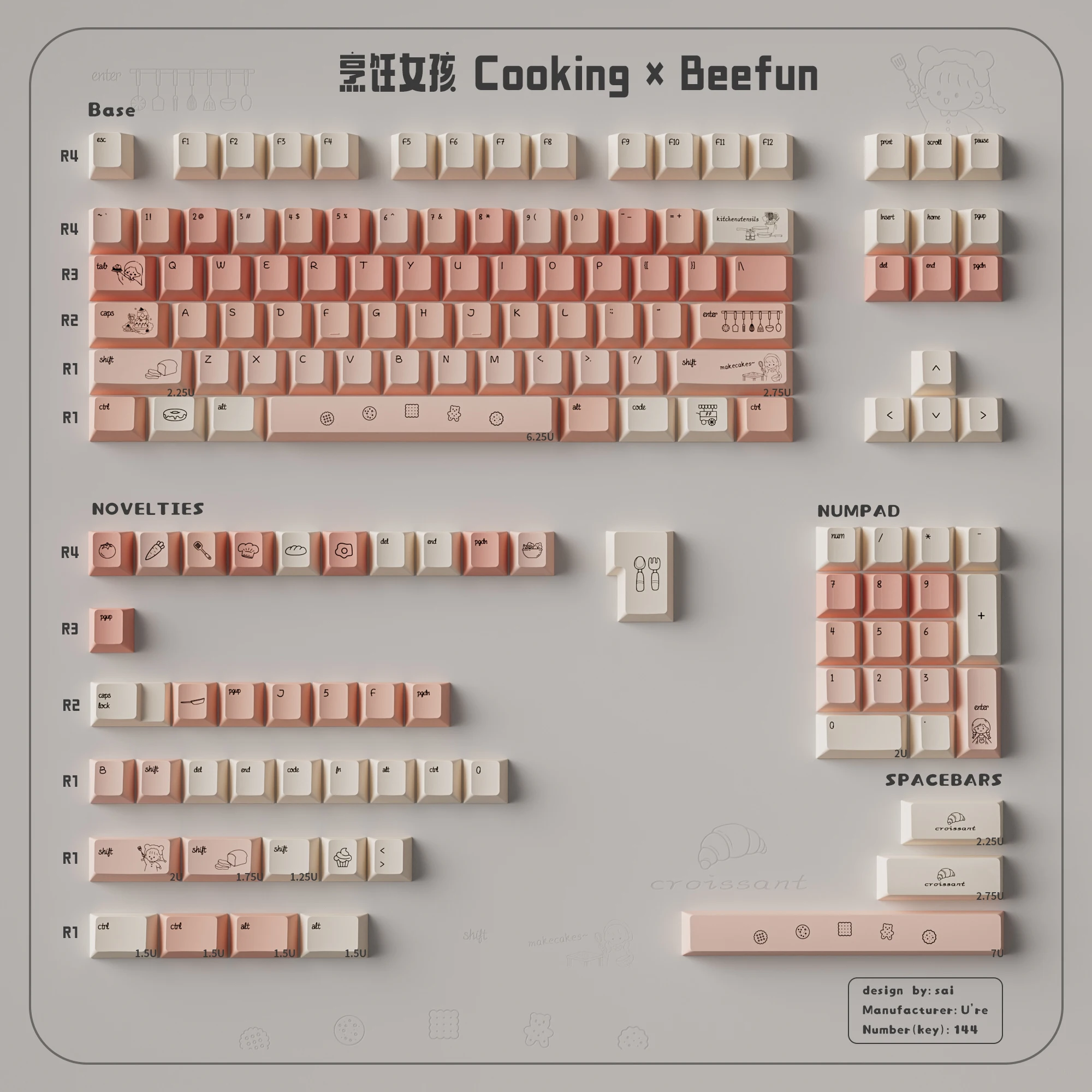 Original Cooking Girls theme keycaps 144 Keys PBT Dye Sub Cherry Profile Cute Key cap For Mechanical Keyboard Accessories