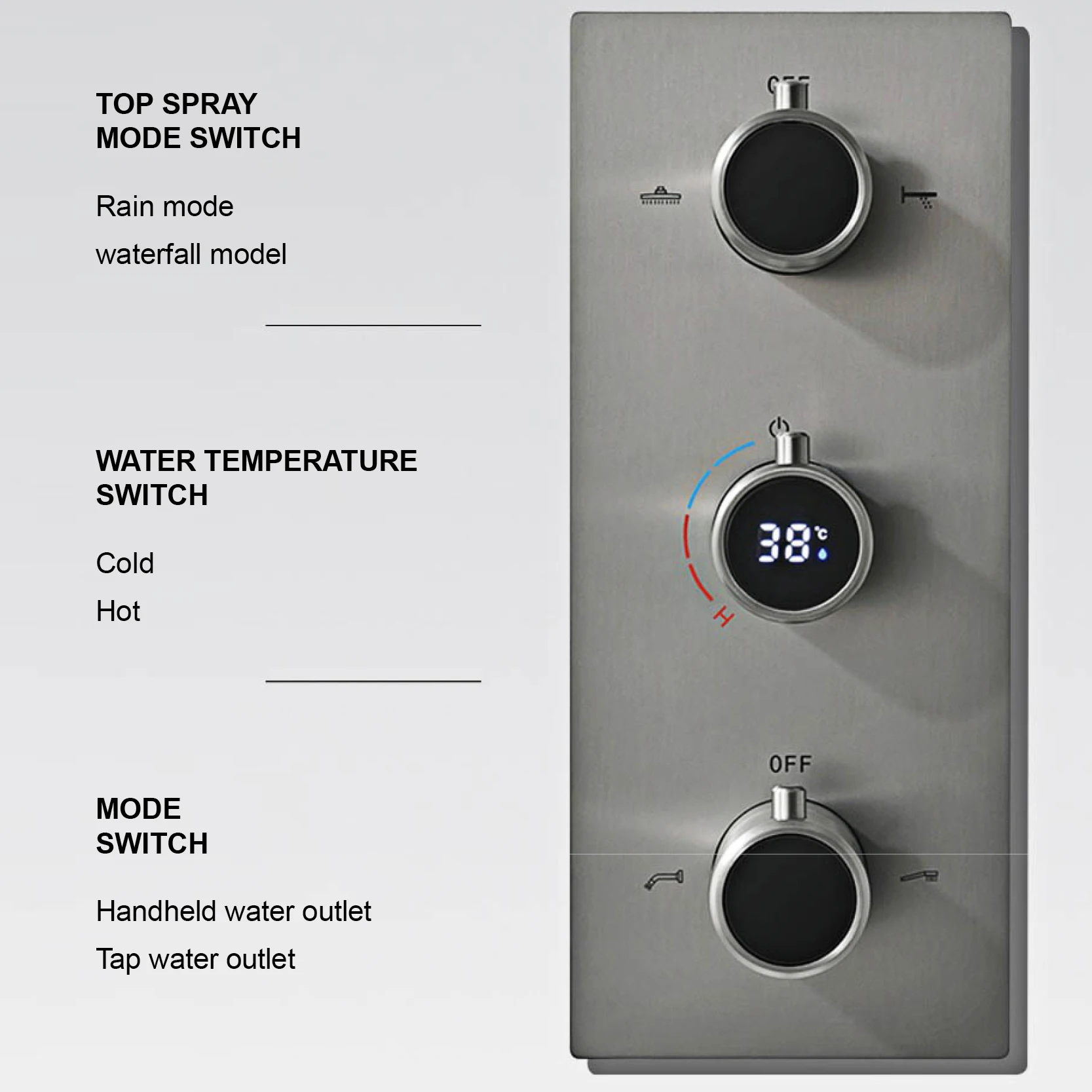 Bathroom Luxury Brass Gun Grey Built-in LED Display Thermostatic Shower System.Wall-Mounted Rainfall/Waterfall Spray Dual Outlet - Image 6