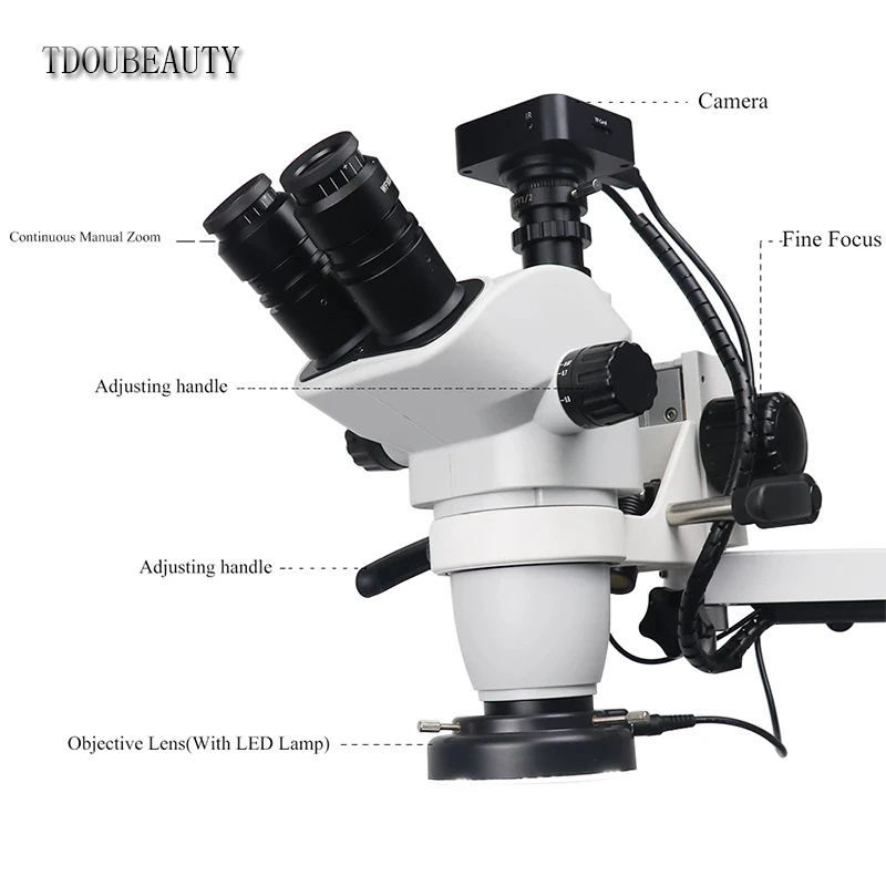 1080P 1.95X~55X Root Canal Microscope Binocular Wall-mounted Dental Chair Operating Surgical Endodontic Oral Microscope