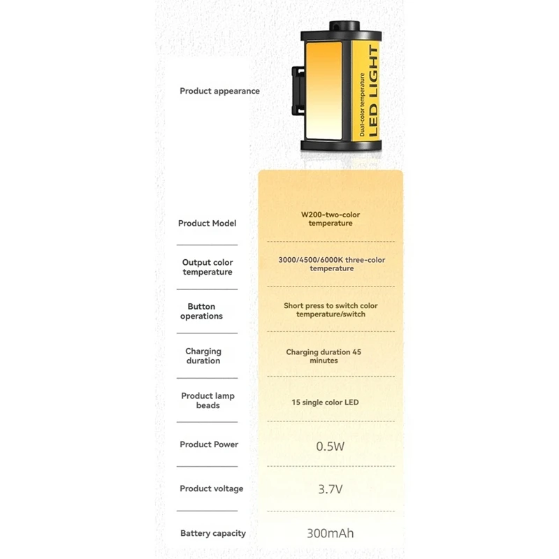 ELECT-Mini LED Light 3000/4500/6000K 3 Color Temperature For Camera Lens Photography Vlog Live Streaming With Cold Shoe Mount