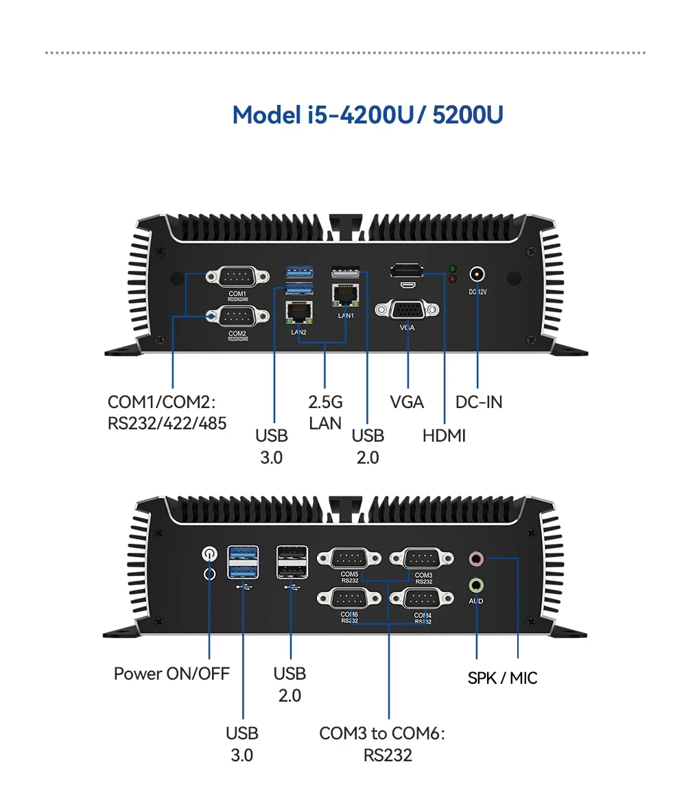 XCY X89 Industrial IPC Fanless Mini PC Intel I7-1165G7 6x COM RS232 RS485 2x Mini PCIe WiFi SIM 4G LTE CAN-Bus Windows Linux