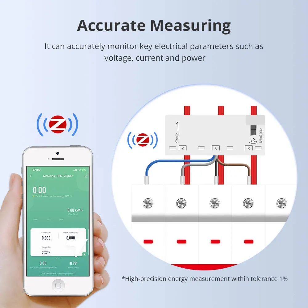 Yagusmart 3 Phase 4 Wire Smart Energy Meter 63A Tuya Zigbee WiFi Power Monitoring Alarm Sensor 208V 415V Smart Life APP Control