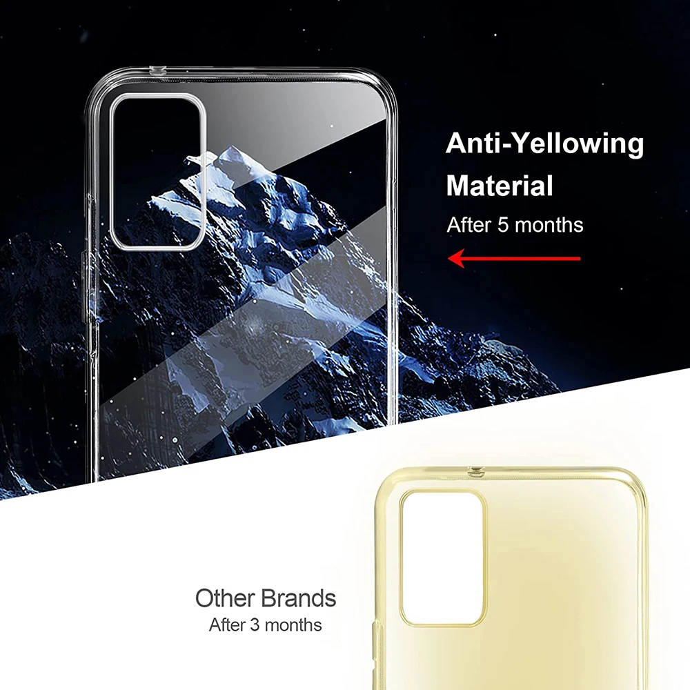 Ultra Thin Clear Phone Case For Samsung Galaxy A13 A23 A33 A53 A73 A12 A22 A32 A42 A52 A72 5G Silicone Transparent Cover Cases image 5