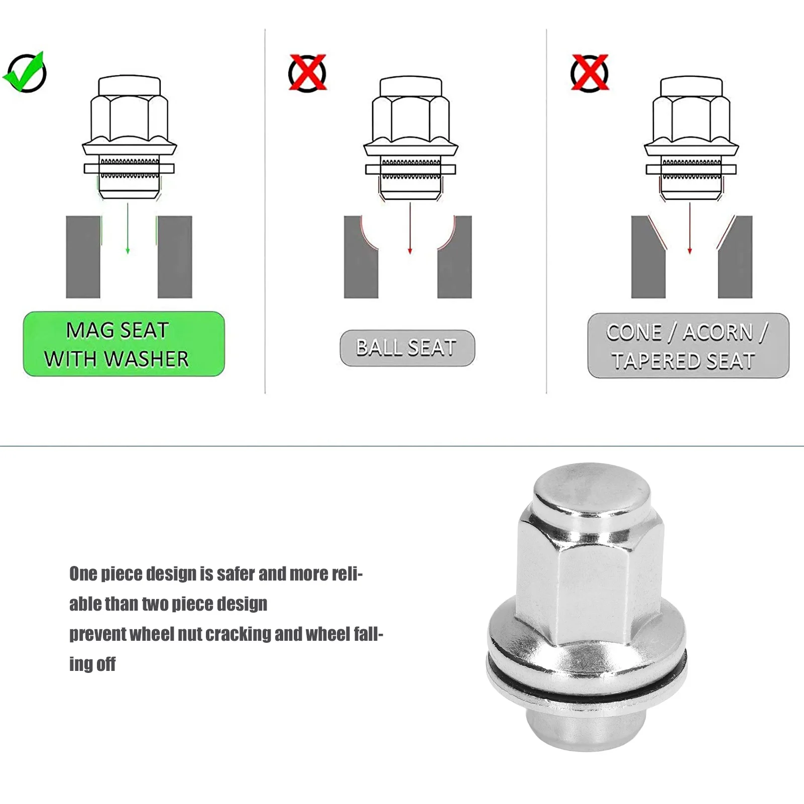 1PC M14x1.5 Wheel Lug Nut Cold Forging Steel Closed End Bulge Acorn Lug Nuts Wheel Accessories for Car