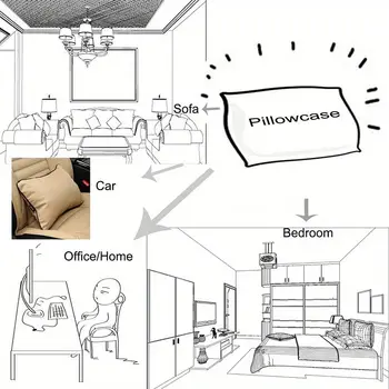 10 最佳銷售 黑色靠墊 - №2