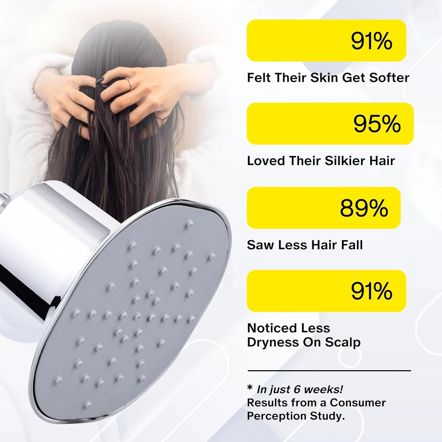 High Pressure Filtered Shower Head - Advanced Filtration for Hair, Skin & Nails - Reduces Itchiness, Blemishes, Dryness -