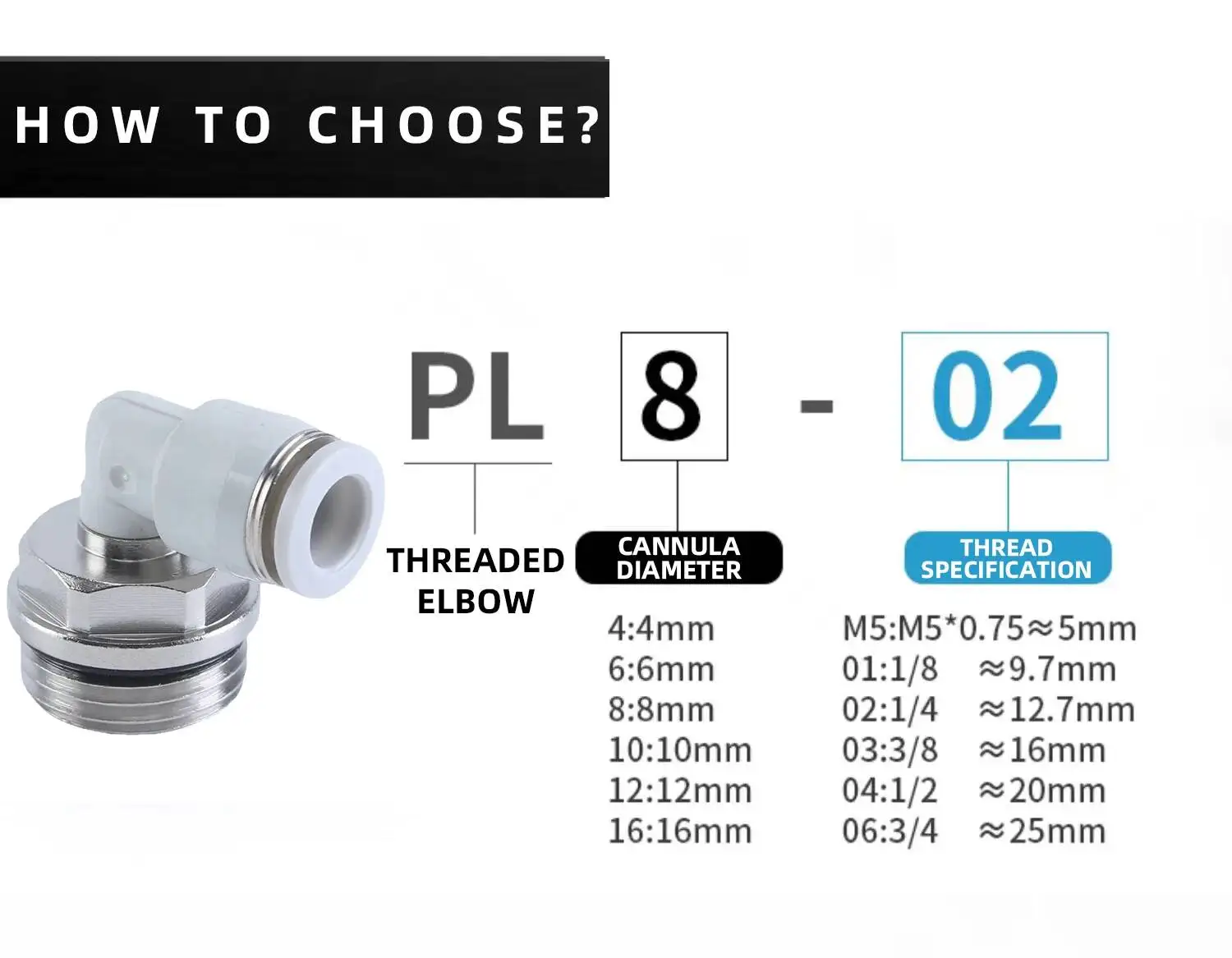 PLG Elbow Pneumatic Fittings G-thread Gas Pipe Quick Connector PL8-G02 Element Quick Connector Black/White