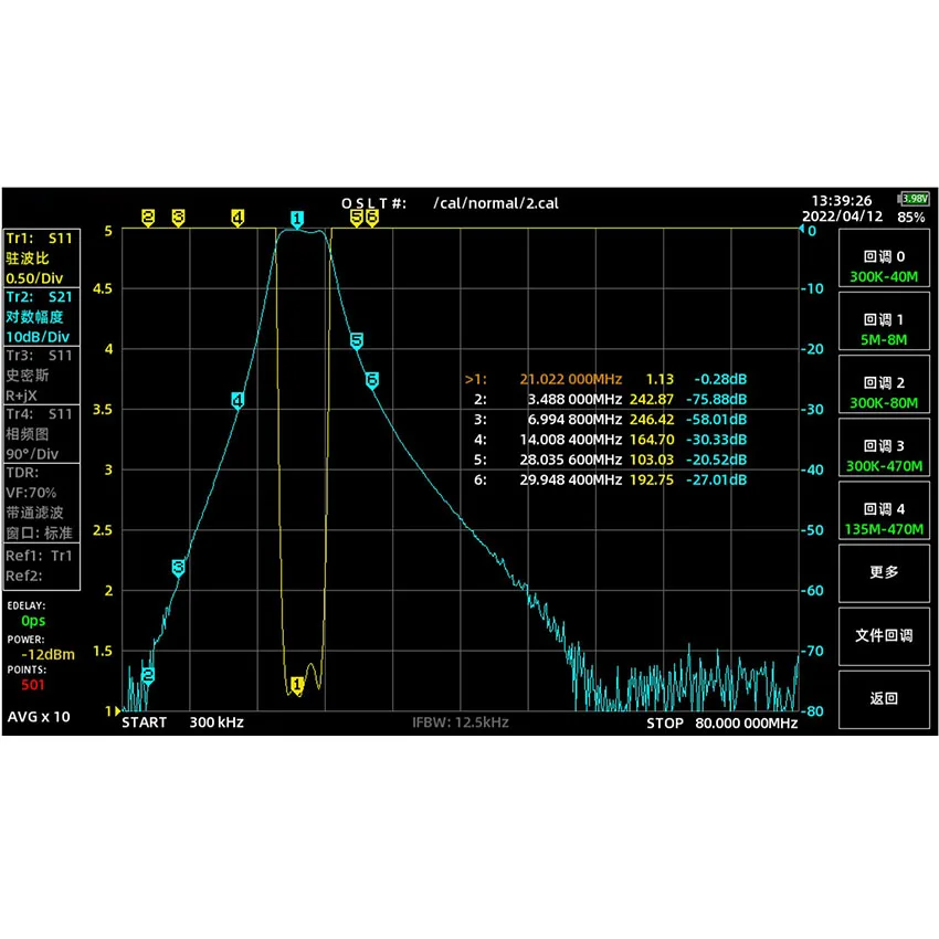 Filtre passe-bande Bdissolve LC, communication à ondes courtes, 21MHz, bande 15m, 200W