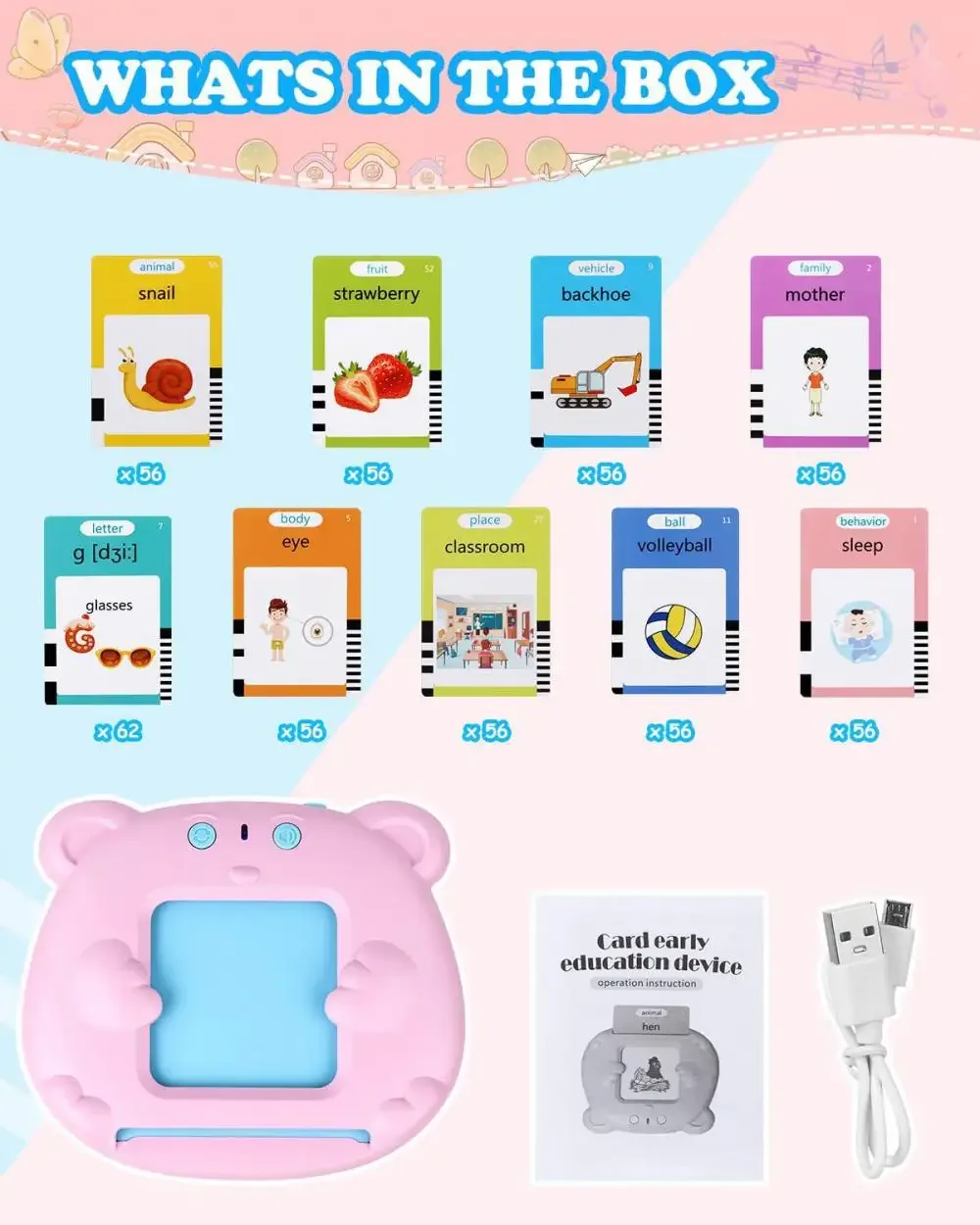 Early Montessori Educational Toy Talking Flash Cards Preschool Learning Electronic Audio Book Toy Children Interactive Gift