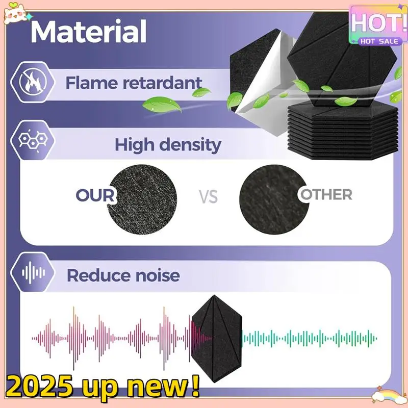 

Classy-12 Pack Acoustic Foam Panels 12X10x6x0.4 Inch,Self Adhesive Sound Proof Foam Wall Panels,For Acoustic Treatment