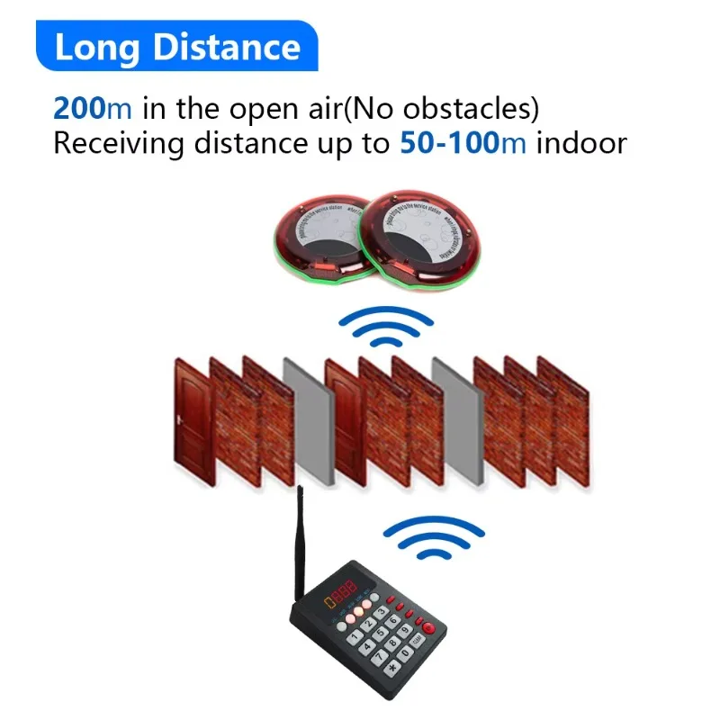 Waterproof Wireless Restaurant Cafe Guest Paging System Vibration Food Court Queue Management view 5