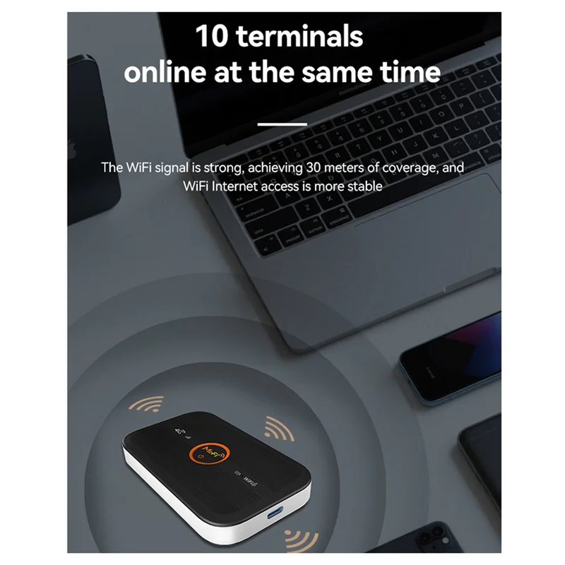 Router Wi-Fi6 portatile ingegnoso-mobile Scheda SIM 4G Accesso Internet wireless Hotspot per auto Modem router MIFI per Europa Asia Africa